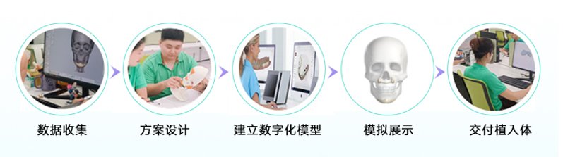 广州紫馨·紫馨新闻现场配图