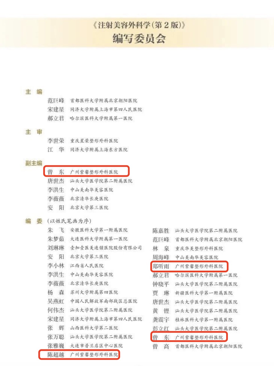 《注射美容外科学》第2版编写委员会名单